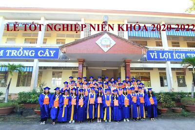 Thư viện ảnh